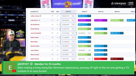 The Lakers got the stress-free win against the Kings that they needed...Use promo code LAKERSNATION on Sleeper and get 100% match up to $100! https://Sleeper.com/promo/LAKERSNATION. Terms and conditions apply. #Sleeper | Lakers Nation
