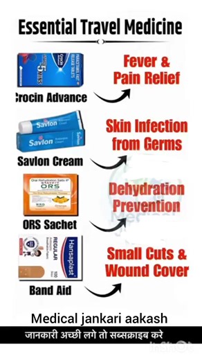 Essential Travel Medicine & Their Uses | Health Tips #Shorts​ #Viral​