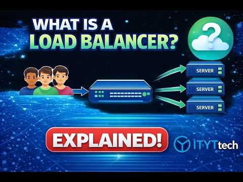 What is Load Balancer? | Types, Working & Real Example | Networking Basics