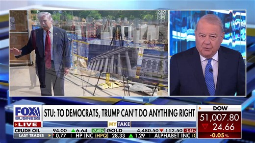 Stuart Varney: Democrats can’t handle Trump running the show