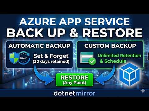 Back up and Restore your App in Azure App Service | Step-by-Step Guide