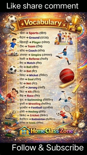 Sports Vocabulary in English 💯 | Hindi to English Words | Speak English Easily 🔥 | Home Class Zone |