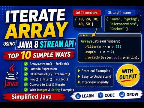 Iterate an Array Using Java 8 Stream API | Interview Coding Questions