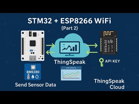 STM32 IoT with ESP8266 #2: Send Sensor Data to ThingSpeak Cloud