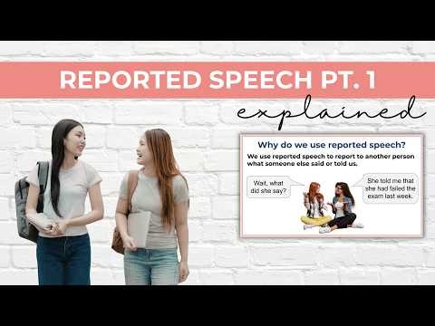 Reported Speech Explained: ESL for High School & Adult Students
