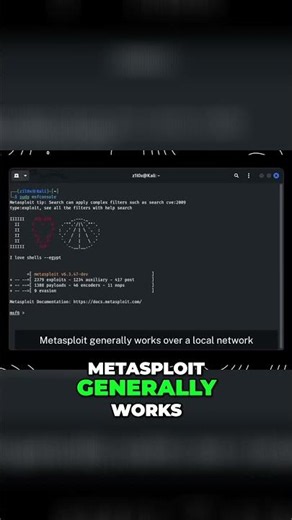 Mastering Metasploit Powerful Penetration Testing Techniques#Metasploit#Cybersecurity#EthicalHackin