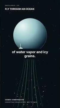 Enceladus: The Moon Spraying Its Ocean Into Space