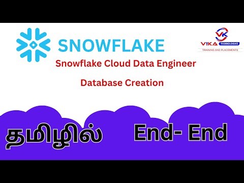 How to create Database in Snowflake | Intro To snowflake