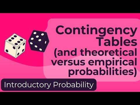 Contingency Tables