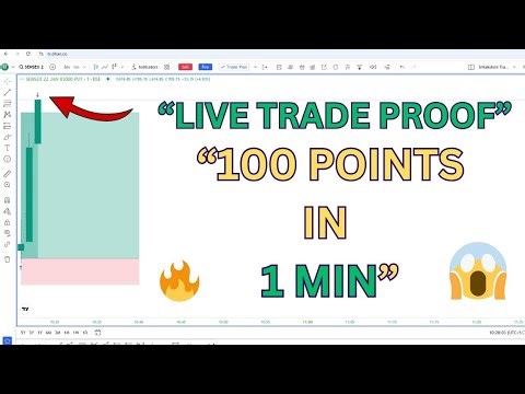 LIVE TRADE PROOF 🔥 100 Points in 1 Minute 😱 | Intraday Trading Strategy