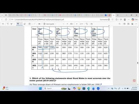 Quant Sample Paper 2 NLSIU MPP NLSAT