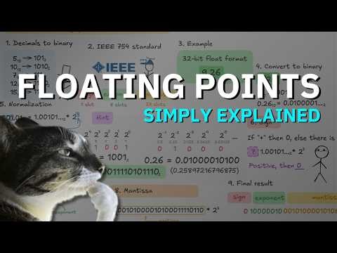 How floating point numbers actually work?