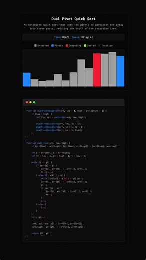Dual Pivot Quick Sort