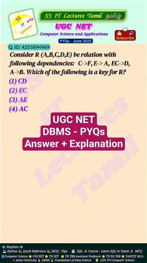 UGC NET, Computer Science, DBMS, Previous Year Questions Solved#ugcnetcs#ugcnettamil#shorts#trending