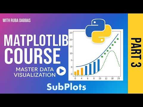 07. MatPlotLib Subplots Functions and Methods: Python Data Visualization Made Easy - Part Three.