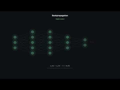 what is a neural network?