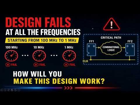 Design Fails at ALL Frequencies? (Placement & Routing Strategies Explained)