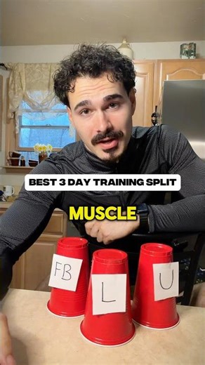 The only 3-Day split you need