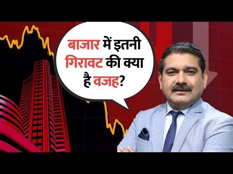 Why Did the Market Fall Today | Anil Singhvi Explains the Real Reasons