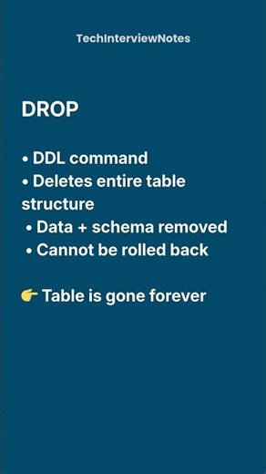 DELETE vs TRUNCATE vs DROP Explained | SQL Interview Question