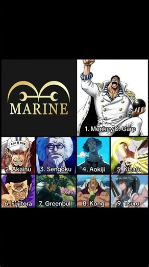 ONE PIECE 🔥 STRONGEST MARINES RANKED! 😈 GARP, AKAINU, AOKIJI & KIZARU ⚓ WHO IS THE STRONGEST?