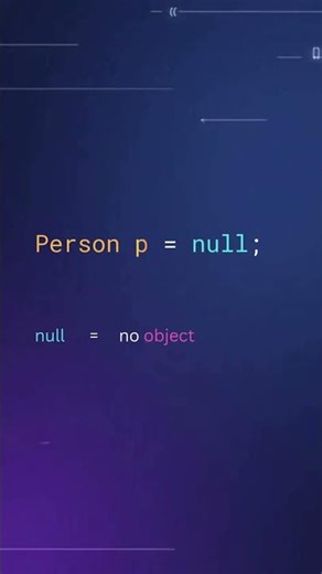 Why Java Even Has null (It Had No Choice)
