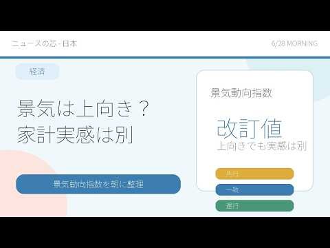 【経済】景気は上向き？内閣府の景気動向指数を家計目線で読む