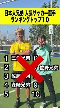 全部わかる？😏日本のサッカー兄弟ランキング‼️ #shorts #サッカー #日本代表