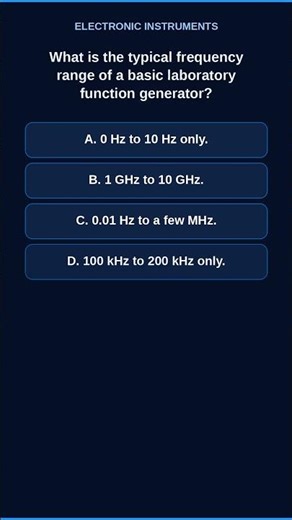 Introduction to Lab Function Generators