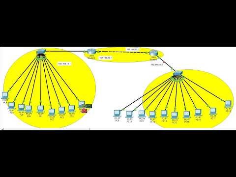 How to configure LAN network using two routers!!!!