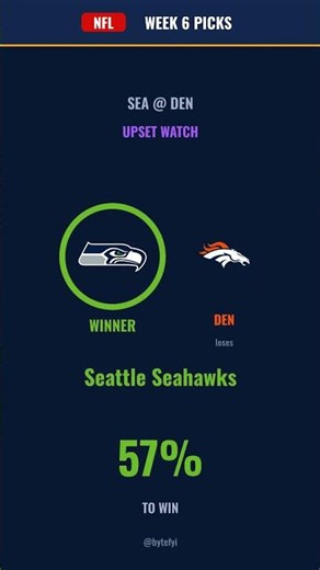 NFL Week 6 Picks: 3 LOCKS You Can't Lose | Straight-Up Predictions