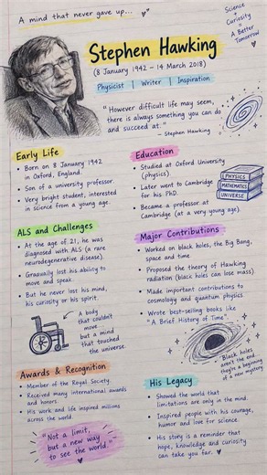 Stephen Hawking: The Man Who Unlocked the Universe 🌌 | #Inspiring Biography!#StephenHawking