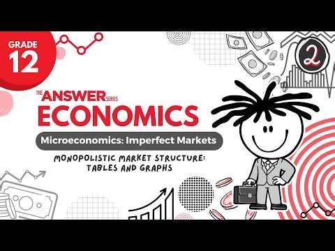 GRADE 12 ECONOMICS – Imperfect Markets: Graph Structure of the Monopoly #2