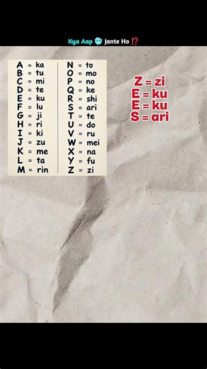 Translate Your Name to Chinese! 🤯