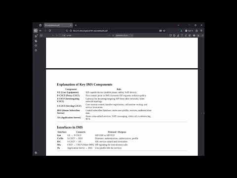 08 Voice Network - IMS (Continued)