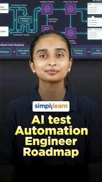AI Test Automation Engineer Roadmap 2026 | Skills, Tools, And Career Path | #Shorts | #Simplilearn