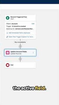 Assign Flow Tests to Specific Flow Versions | Spring 26 Salesforce Release