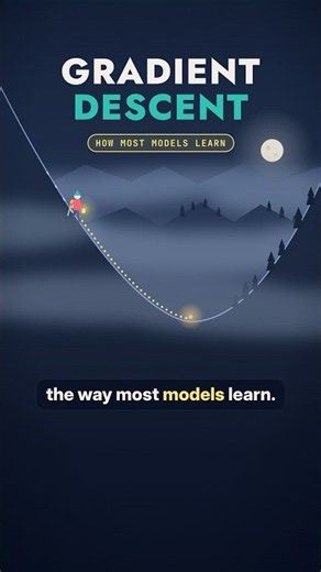 How AI Actually Learns 🏔️ Gradient Descent Explained