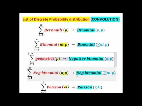 Discrete & Continuous distn through Convolution.