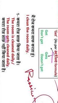 Passive - Simple Present Tense #passive #simplepresenttensepassive