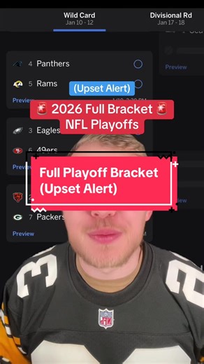 Full playoff bracket 2026 #nfl #nflplayoffs | nfl playoff bracket