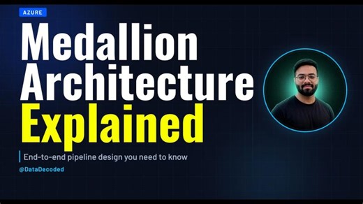 Azure Data Lake Medallion Architecture (Bronze Silver Gold) | WHAT | WHY | WHEN | HOW | Chirag Sachdeva