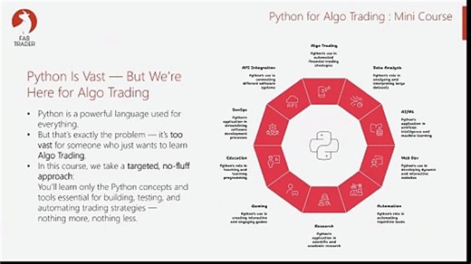 Learn Python for Algo Trading - Curated Beginner Roadmap