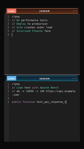 Performance-Testing-No-Benchmarks-vs-Load-Testing #Swoole