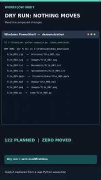 I Organized 122 Files With Python — And Made It Reversible
