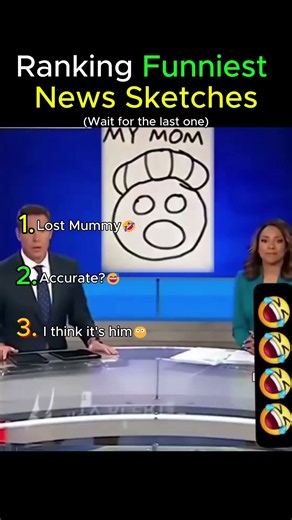 Ranking Funniest News Sketches