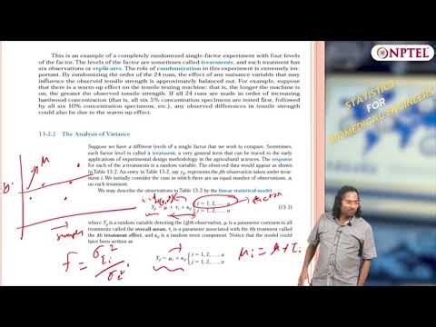 One Way ANOVA: Fixed and Random effects Model #swayamprabha