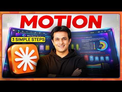 How I Built Claude Motion Dashboard in 3 Simple Steps in 2026