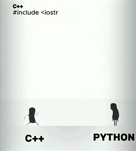 Python Programming on X: "" / X