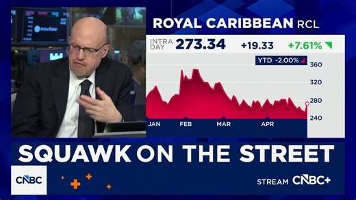 Cramer's Stop Trading: Royal Caribbean
